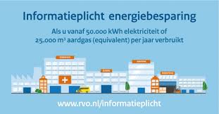 infoplicht